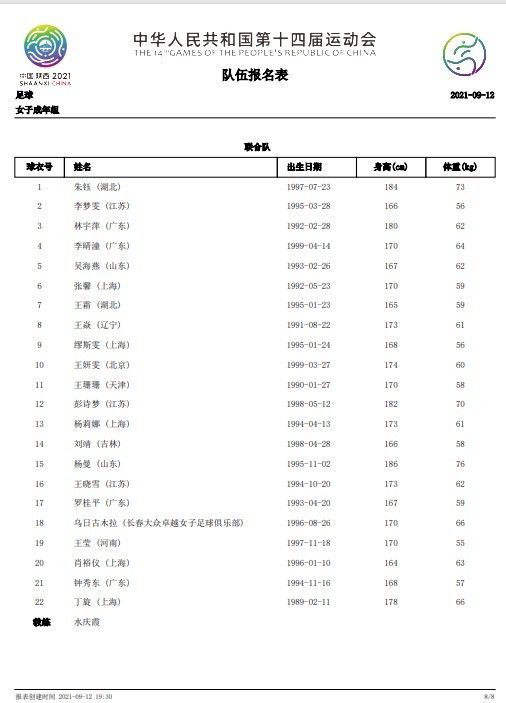 此前有报道称哈维和体育总监德科在球员的选择上发生了争执，拉波尔塔、索莱尔、马西普、尤斯特以及德科等俱乐部体育委员会成员已经失去了对哈维的信任，巴萨主帅的位置已经不再稳固。